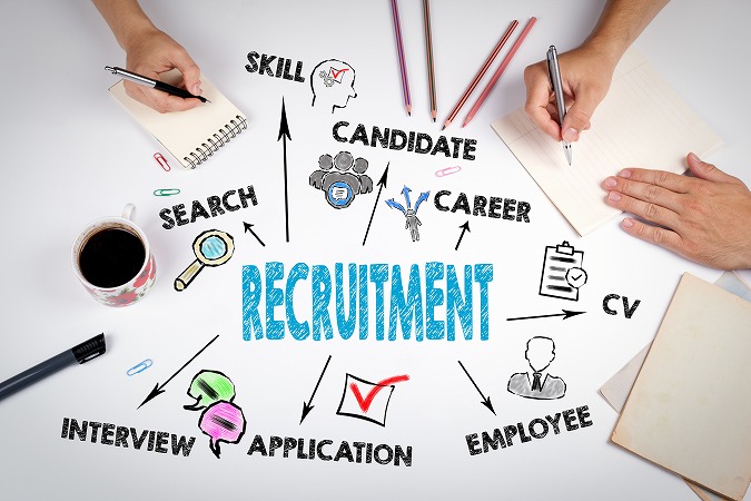 RECRUITMEN